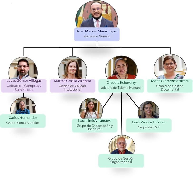 Mision Secretaria Privada