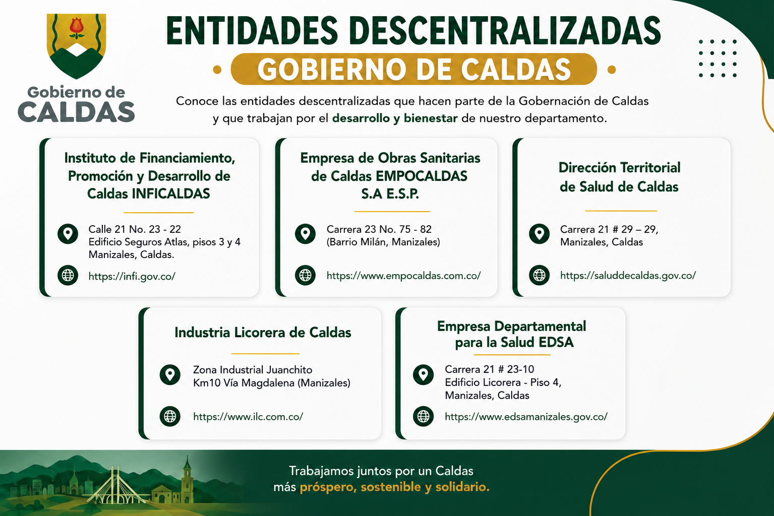 Entidades descentralizadas Caldas