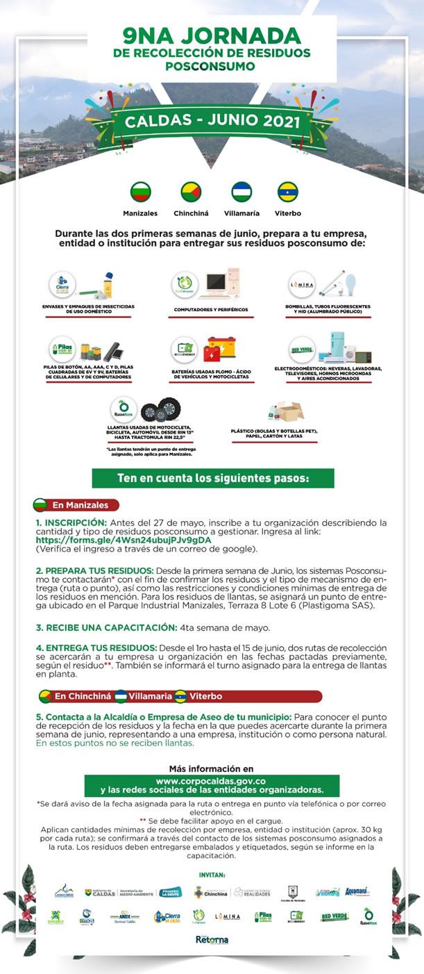 9jorandarecoleccionBrochur