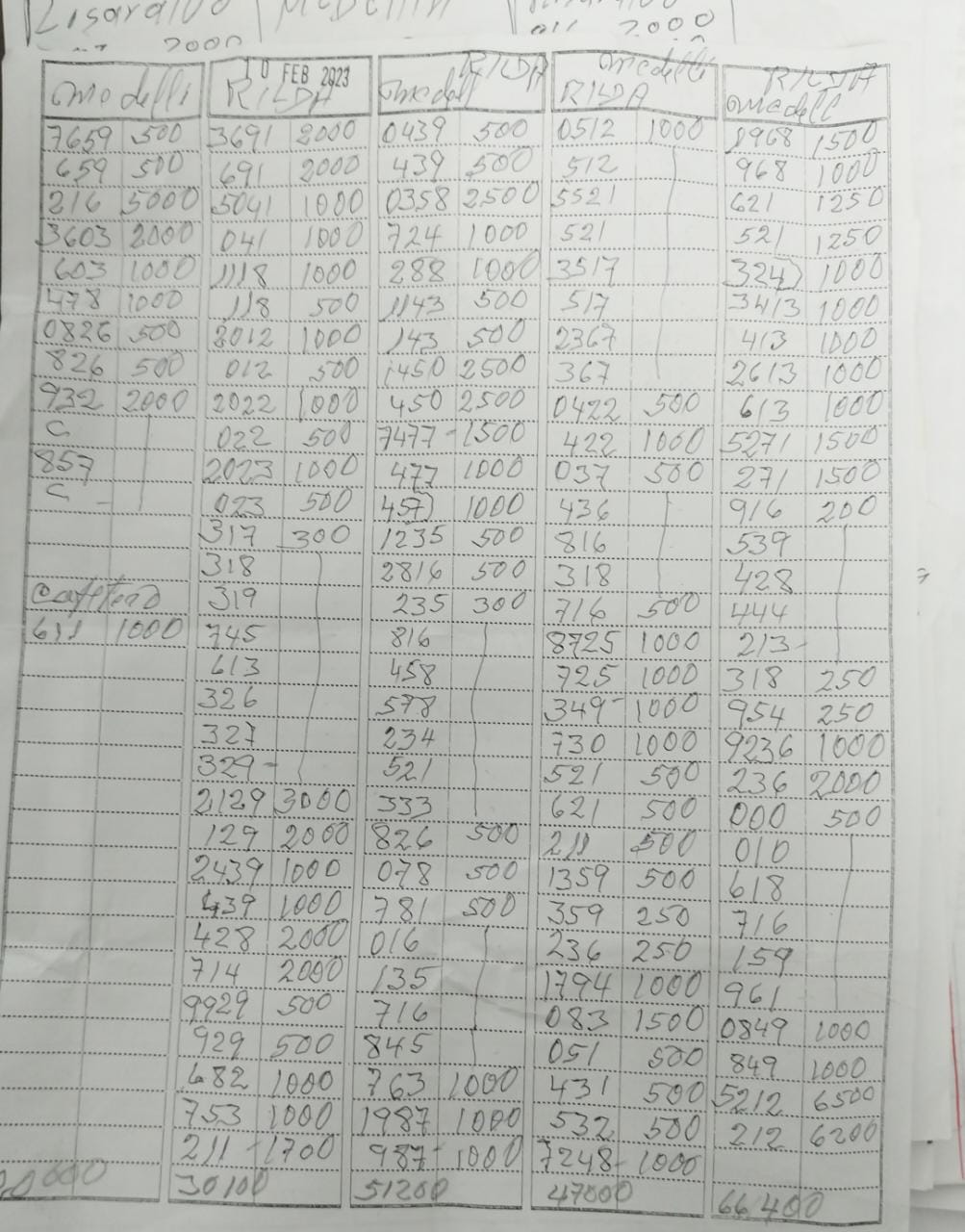 b8c0dc84 0814 dd08 d9cb 0a3d67062da7