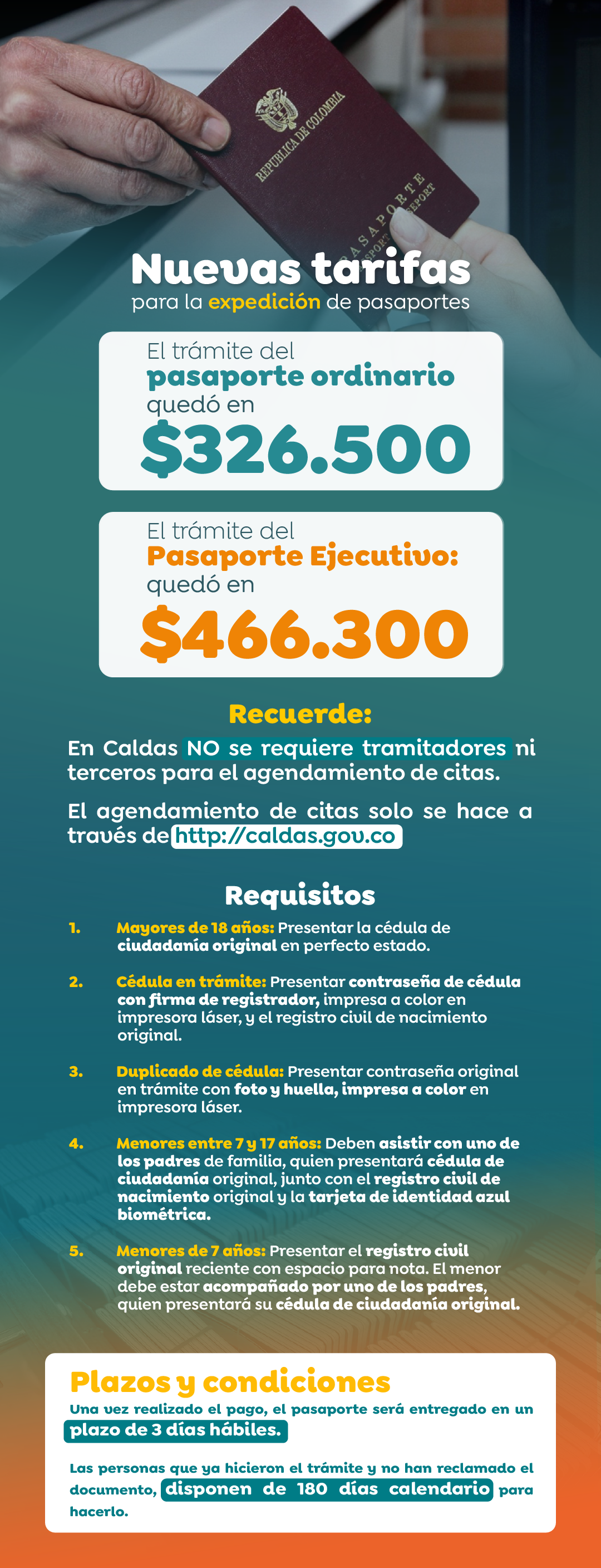 Pasaporte 2025 información