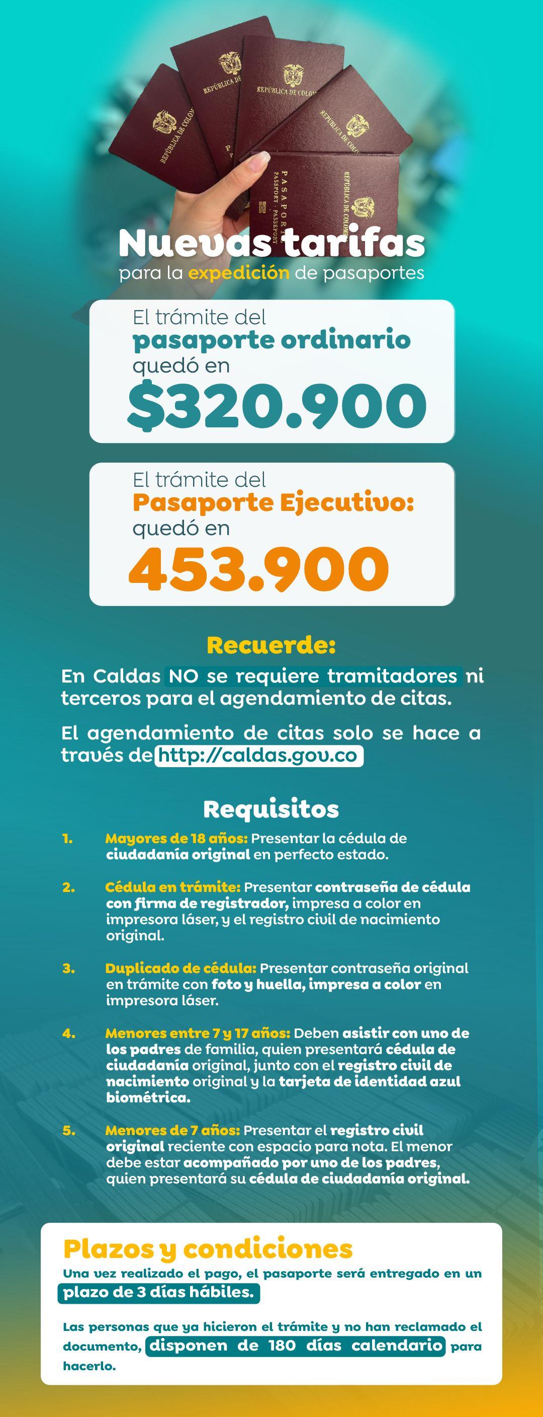 Pasaporte 2023 información