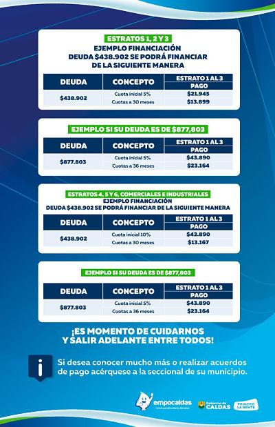 Empocaldas S opt