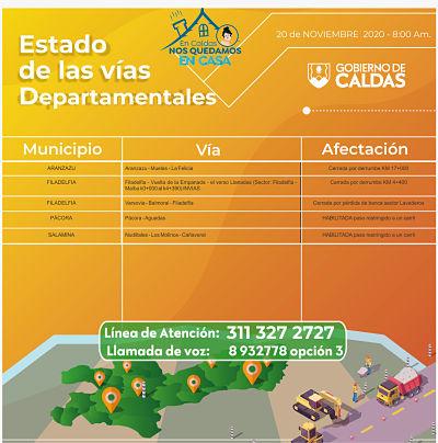 acciones opt