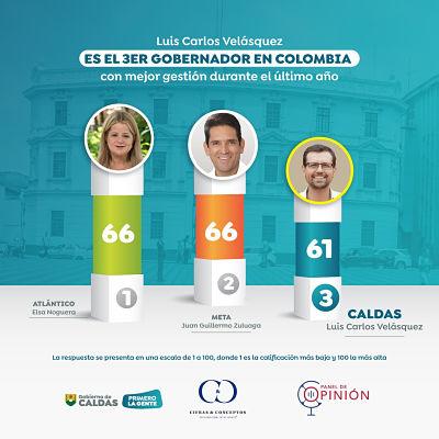 encuestadora opt