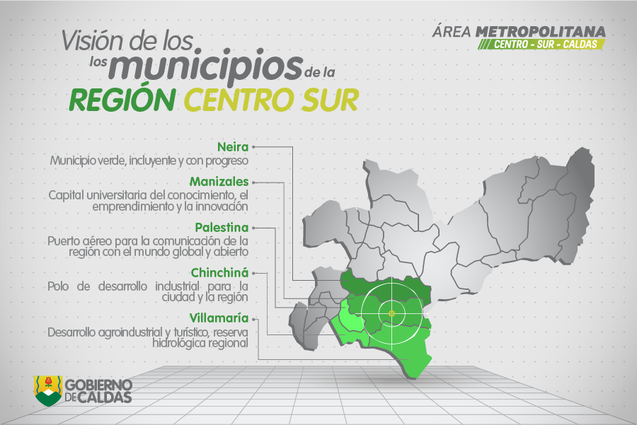 regional