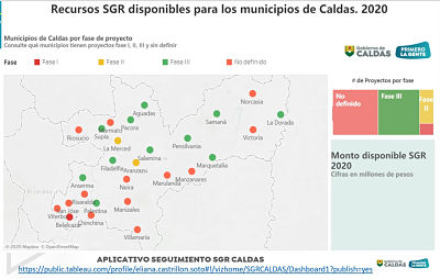 municipios opt