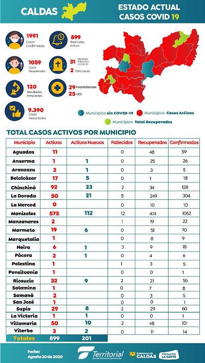 autocuidado opt
