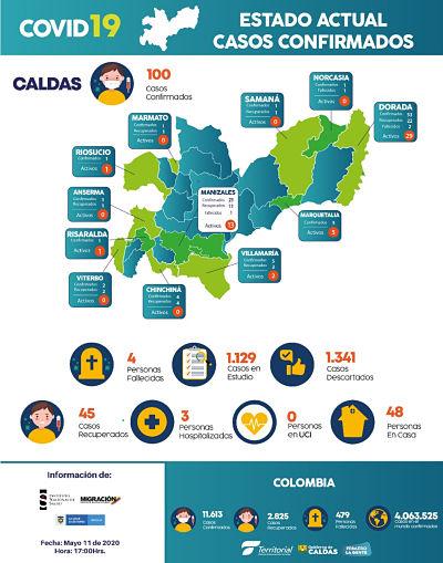 Caldas opt