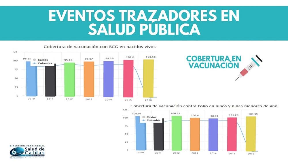 vacunas