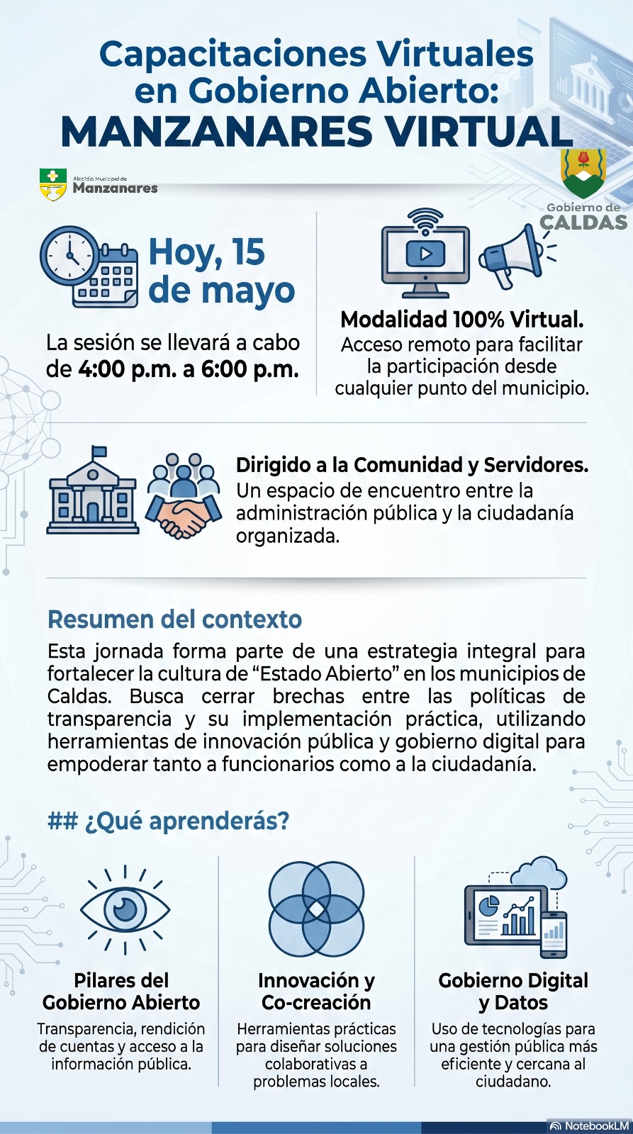 INVITACIÓN MANZANARES