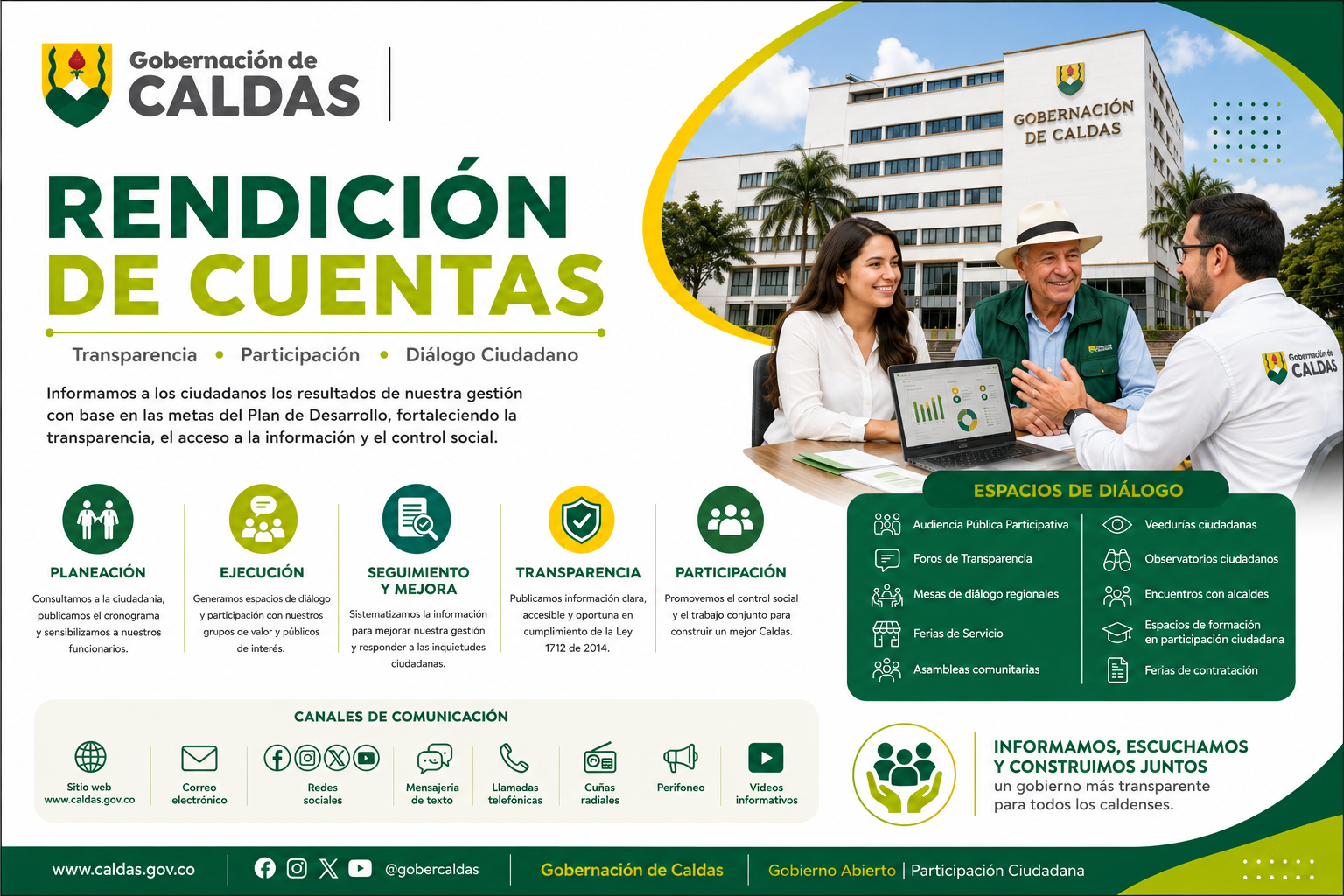 Rendición de cuentas