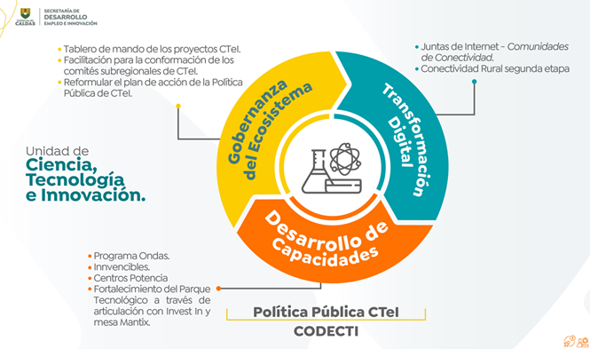 Imagen2