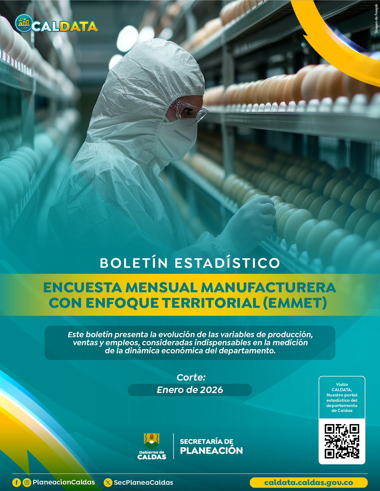 Caldas reporta crecimiento en su industria manufacturera en lo que va del 2026